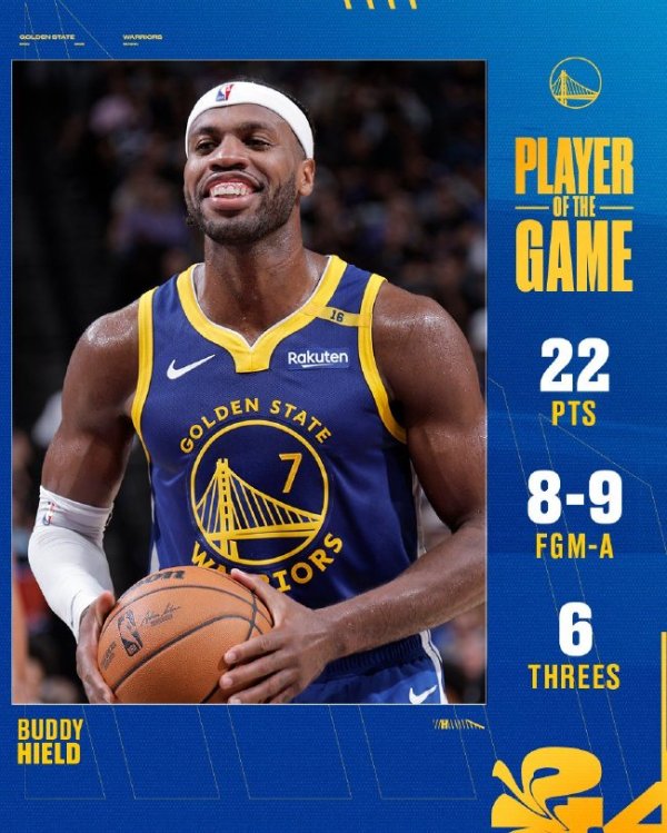 韦德体育 希尔德22分库里13分 骁雄28记三分力克国王