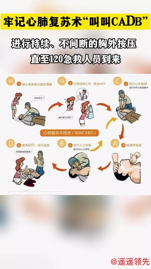 詹姆斯大儿子训练时心脏骤停 目前情况稳定