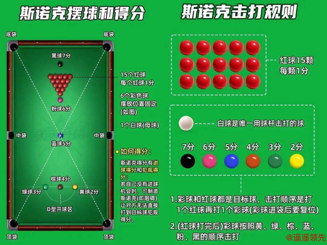「世界杯滚球推荐攻略:提升投注成功率」 「世界杯滚球推荐攻略:提升投注成功率」