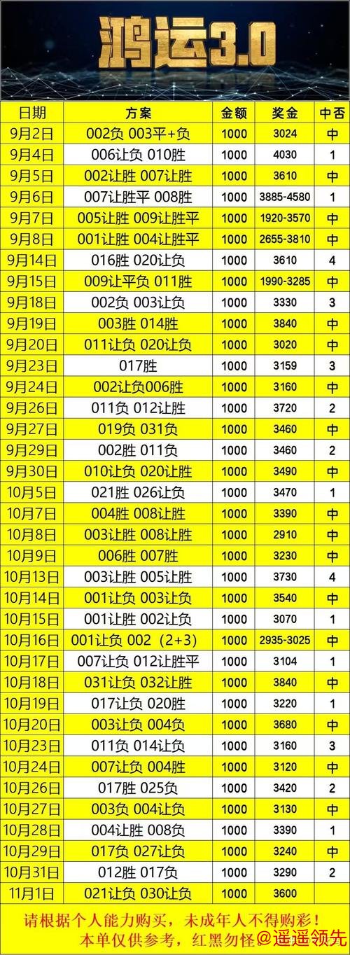 「世界杯滚球推荐攻略:提升投注成功率」 「世界杯滚球推荐攻略:提升投注成功率」